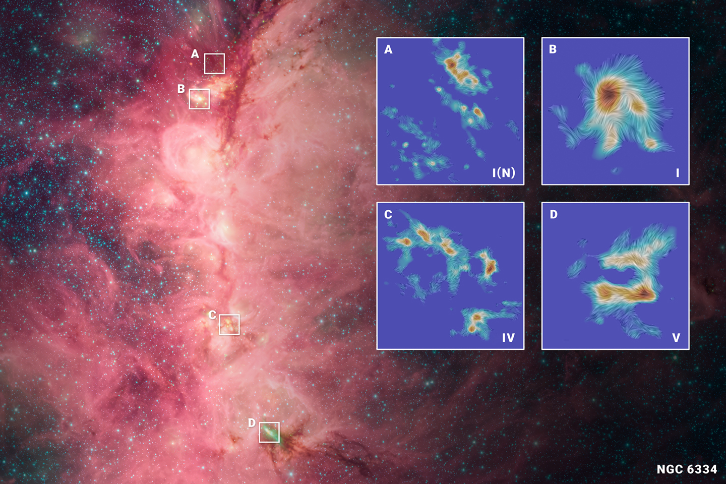 This image from NASA’s Spitzer Space Telescope shows a star formation region in molecular cloud NGC 6334, also known as the Cat's Paw Nebula. The colors correspond with emission at 3.6 microns (blue), 4.5 microns (green), and 8 microns (red). This cloud is actively forming massive stars, and is located in the constellation Scorpius, between 4,200 to 5,500 light-years from Earth. ALMA data overlaid on the image shows details of four specific areas that were observed (NGC6334I, NGC6334I(N), NGC6334IV and NGC6334V), revealing invisible forces of magnetism and gravity as they wrestle and shape theformation of stars deep within the giant molecular cloud. The color scale in the ALMA images represents the intensity of the dust emission at a wavelength of 1.3 mm and the drapery lines represent the orientation of the magnetic field. Credit for composite image: background, NASA/JPL-Caltech; overlay:ESO/NAOJ/NSF NRAO; image created by NSF/AUI/NSF NRAO/M. Weiss.