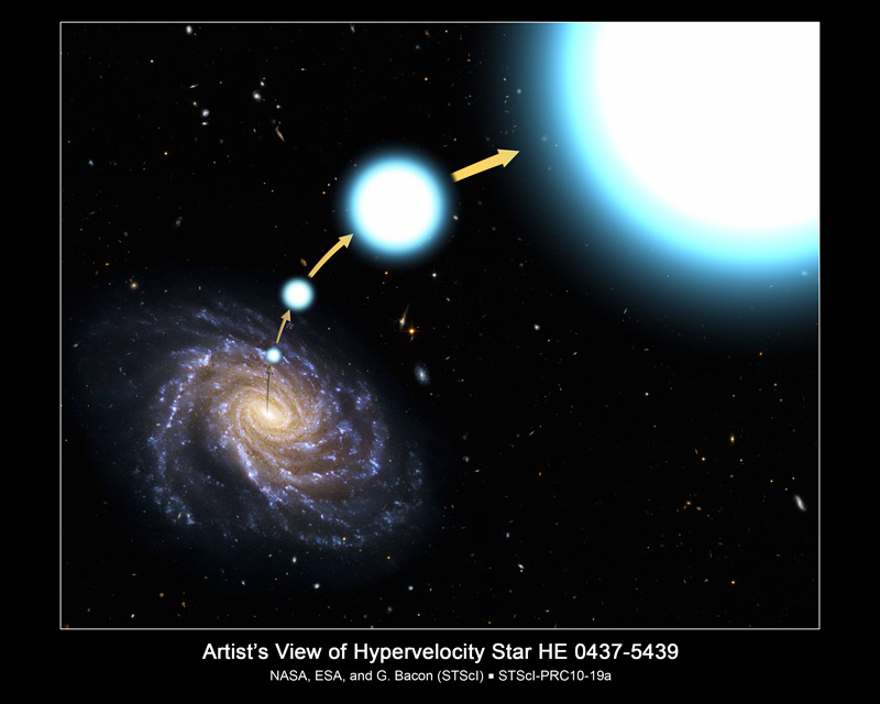 In this illustration, the hot, blue star HE 0437-5439 has been tossed out of the center of our Milky Way galaxy with enough speed to escape the galaxy's gravitational clutches. The stellar outcast is rocketing through the Milky Way's distant outskirts at 1.6 million miles an hour, high above the galaxy's disk, about 200,000 light-years from the center. The star is destined to roam intergalactic space.