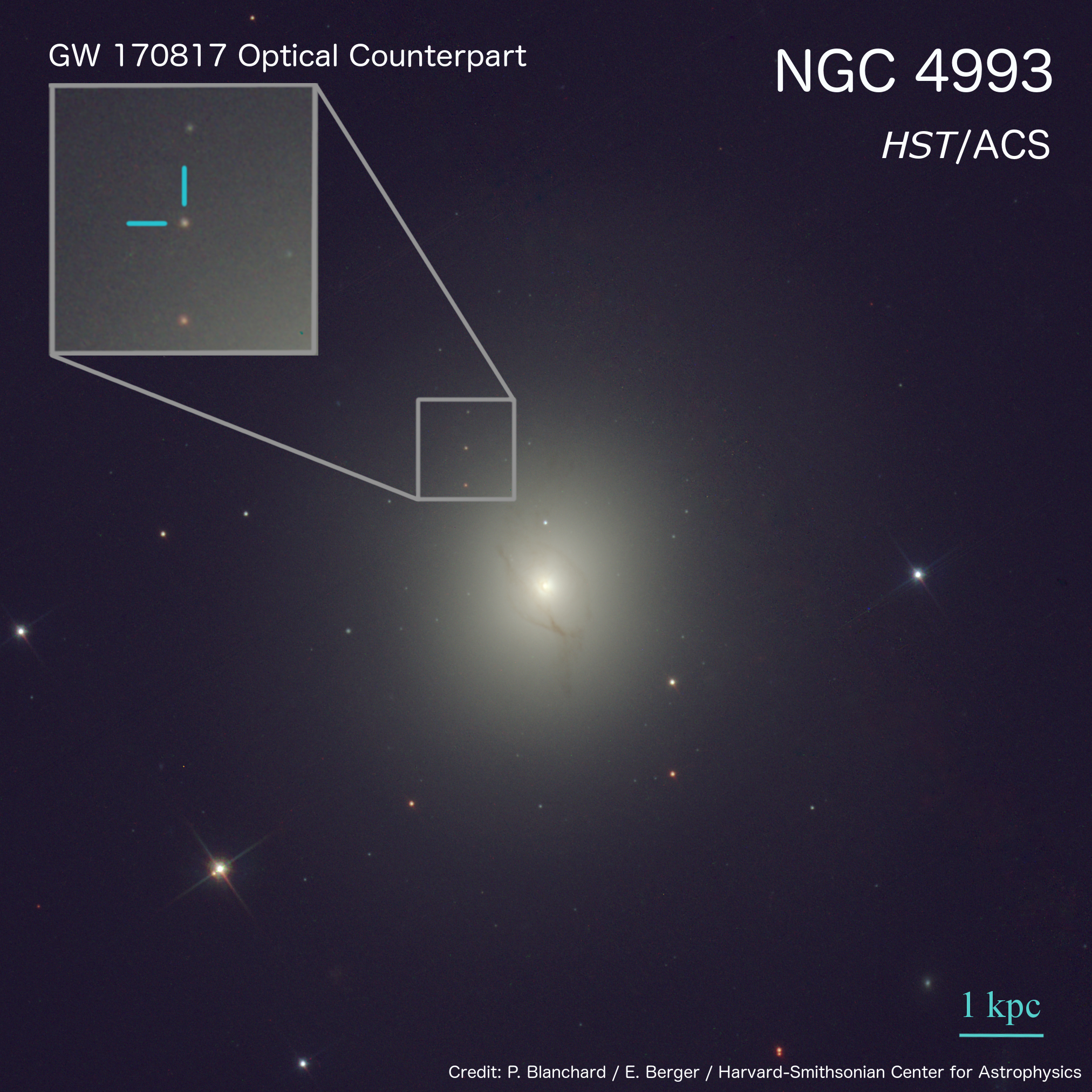 Hubble Space Telescope image NGC 4993, the host galaxy of the optical counterpart to GW170817. The inset shows the location of the optical counterpart, nine days after the discovery.