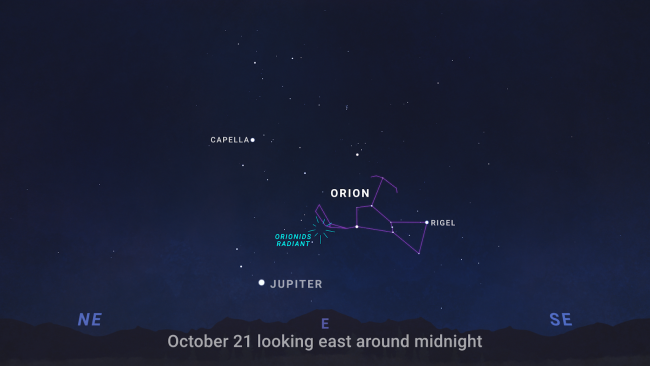 Sky chart showing the Orionid meteor shower